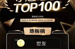 榜單揭曉！世友地板奪得紅星美凱龍F(tuán)UN肆嗨購(gòu)節(jié)奪魁總榜地板類冠軍！